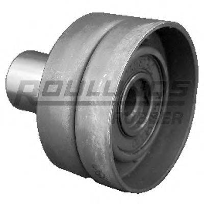 ROULUNDS RUBBER IP2080