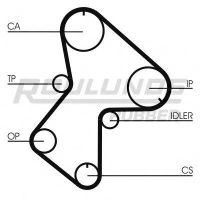 ROULUNDS RUBBER RR1027K1