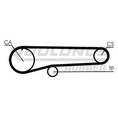 ROULUNDS RUBBER RR1277