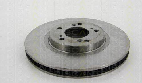 TRISCAN S1363 гальмівний диск