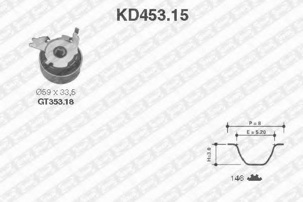 SNR KD453.15