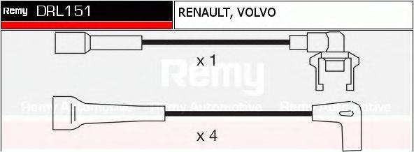 RENAULT TRUCKS 7700731060 Комплект дротів запалювання