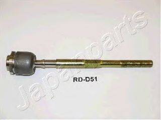 JAPANPARTS RD-D51