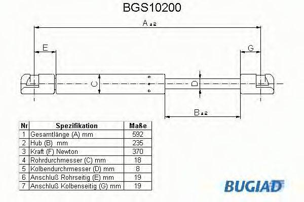BUGIAD BGS10200