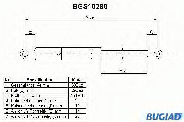 BUGIAD BGS10290