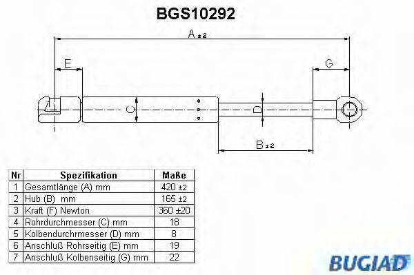 PEUGEOT 92 522 809 Газова пружина, кришка багажника