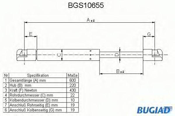 BUGIAD BGS10655 Газова пружина, кришка багажника