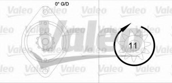 ROVER RTC5225N Стартер