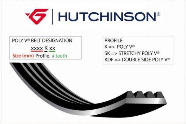 HUTCHINSON 860K5 Полікліновий ремінь