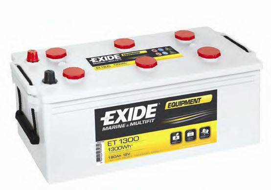 EXIDE ET1300