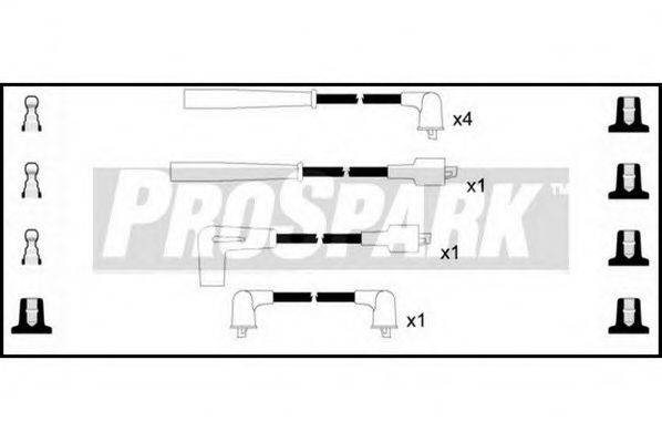 STANDARD OES427