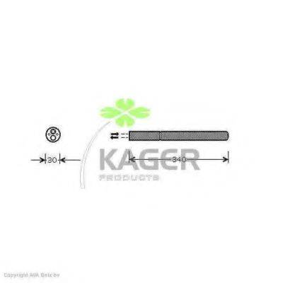 KAGER 94-5417