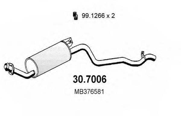 ASSO 30.7006