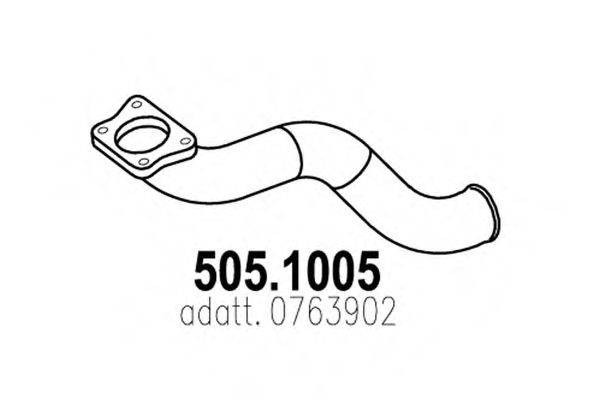 ASSO 505.1005