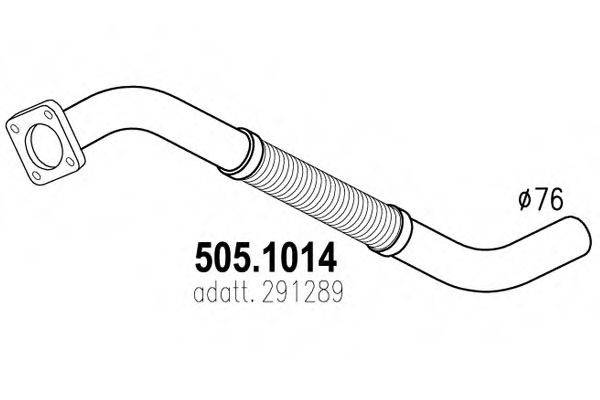ASSO 505.1014