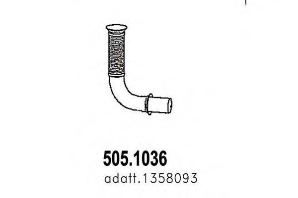 ASSO 505.1036