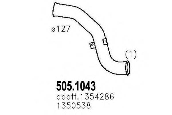 ASSO 505.1043