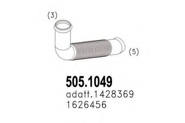 ASSO 505.1049