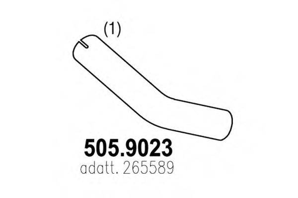 ASSO 505.9023