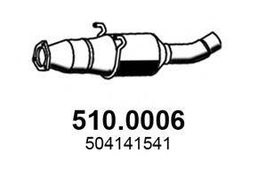 ASSO 510.0006