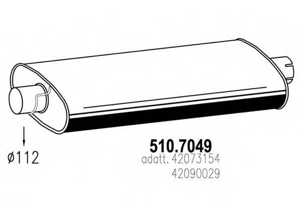 ASSO 510.7049