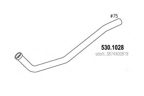 ASSO 530.1028
