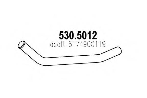 ASSO 530.5012