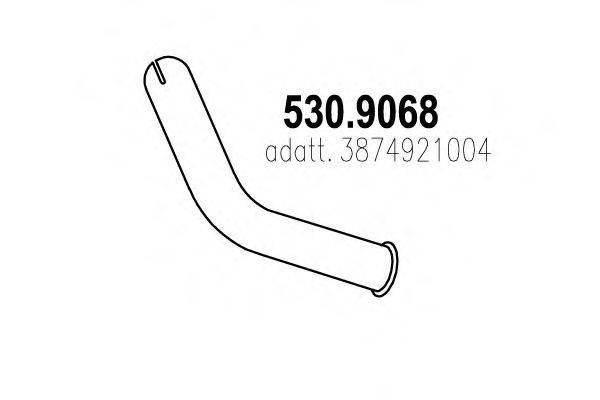 ASSO 530.9068
