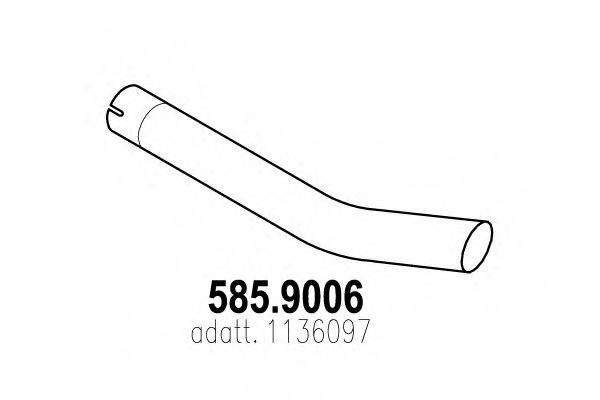 ASSO 585.9006