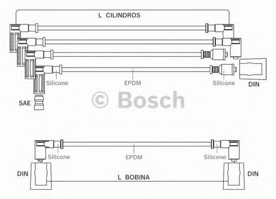 BOSCH 9295080033 Комплект дротів запалювання