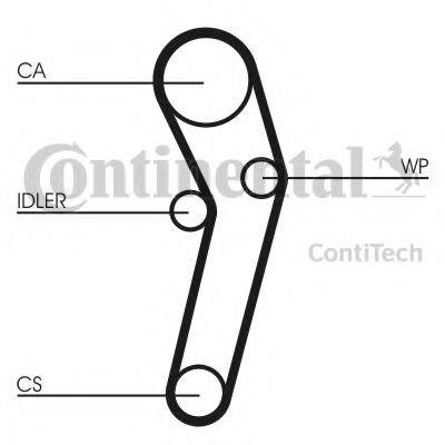 CONTITECH CT631