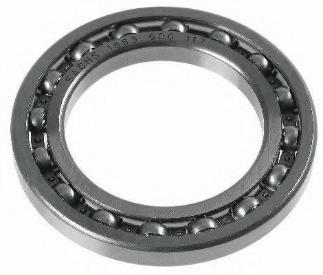 CORAM 16013 Вижимний підшипник