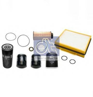 SCANIA 1745075 Комплект фільтра