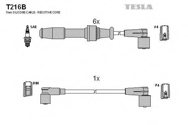 TESLA T216B Комплект дротів запалювання