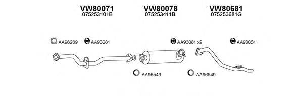 VENEPORTE 800510 Система випуску ОГ