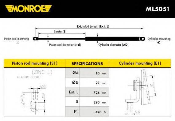 MONROE ML5051 Газова пружина, кришка багажника