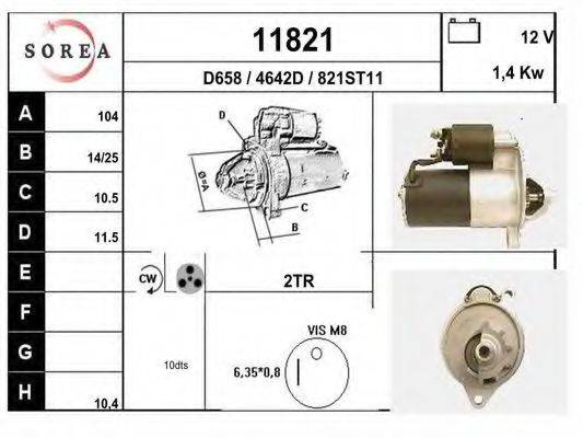 EAI 11821