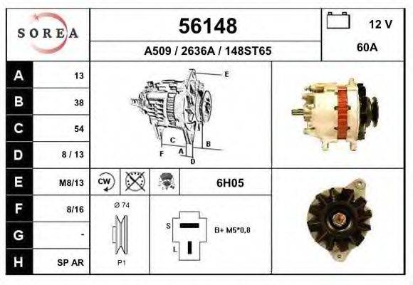 EAI 56148