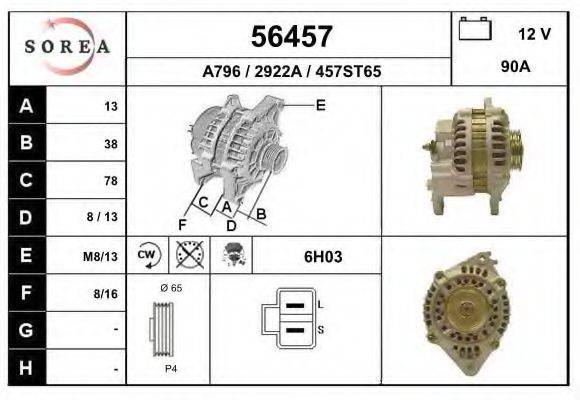 EAI 56457