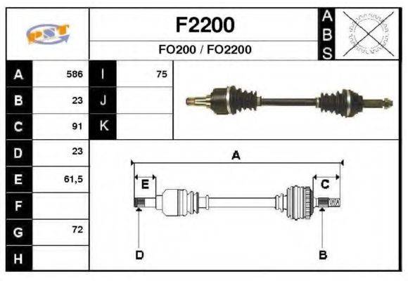 SNRA F2200