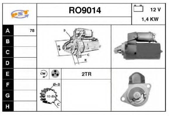 SNRA RO9014