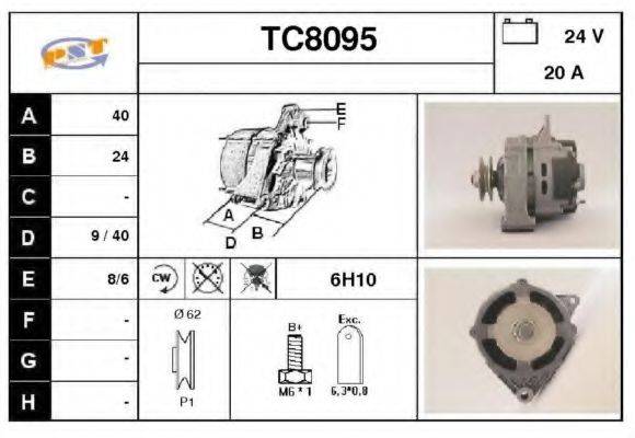 SNRA TC8095