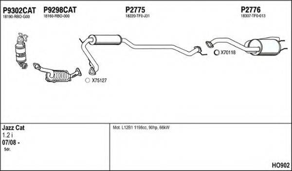 FENNO HO902 Система випуску ОГ