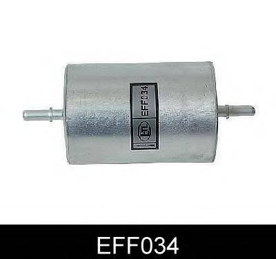 COOPERS FT5380 Паливний фільтр