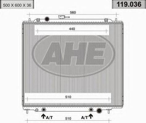 AHE 119.036