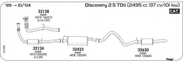 SIGAM LR035 Система випуску ОГ