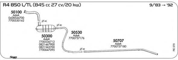 SIGAM RE070 Система випуску ОГ