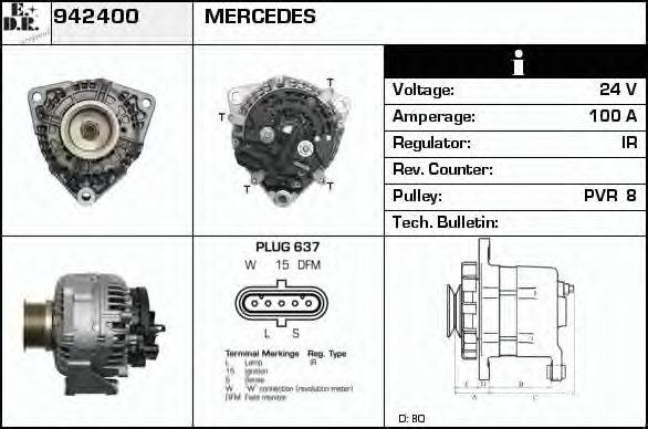 EDR 942400