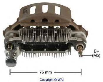 WAIGLOBAL IMR7562