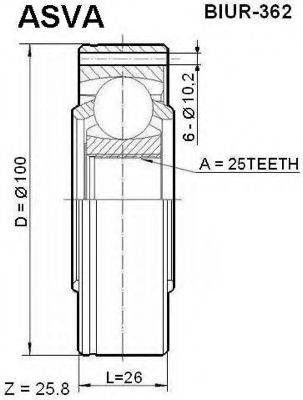 ASVA BIUR362 Шарнірний комплект, приводний вал